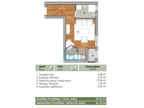Sale, studio apartment, 28m², Telep, Novi Sad Sve Podlokacije