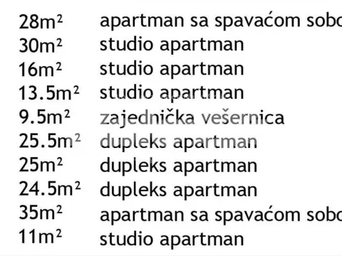 Izdavanje, kuća, 230m², Zemun Gardoš, Zemun Sve Podlokacije - image 5