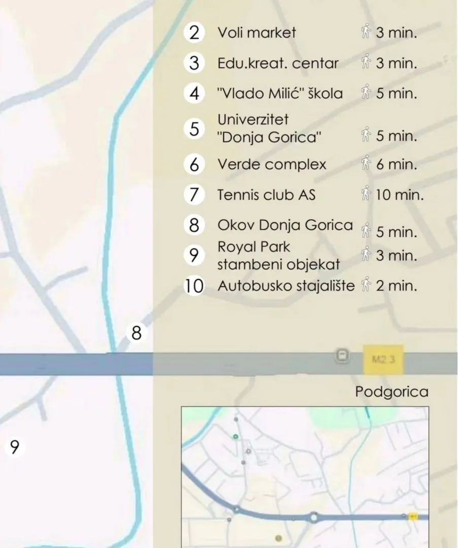 Prikaz lokacije nekretnine sa udaljenostima do ključnih sadržaja u okruženju.