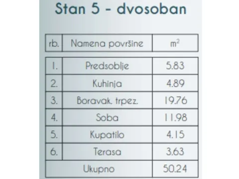 Prodaja, dvosoban stan, 50m², Altina, Beograd - image 11
