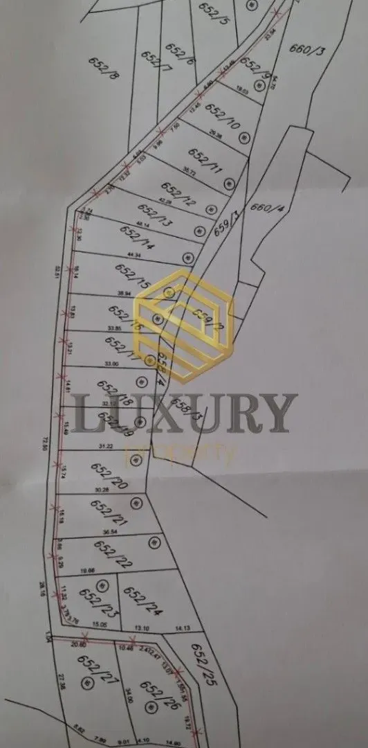 Prodaja, plac, 7000m², Veruša, Podgorica