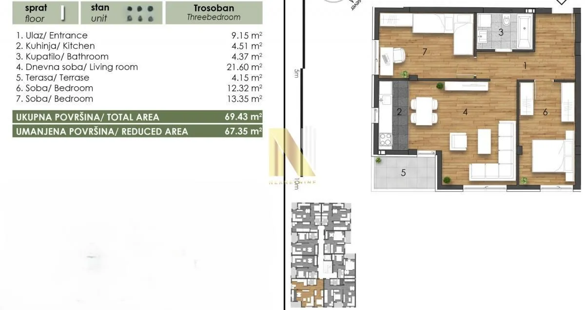 Prodaja, trosoban stan, 69m², Telep, Novi Sad Sve Podlokacije
