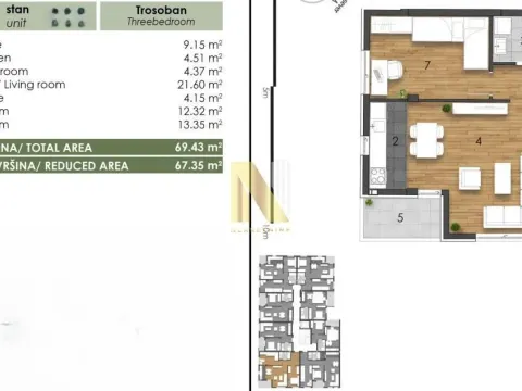 Prodaja, trosoban stan, 69m², Telep, Novi Sad Sve Podlokacije