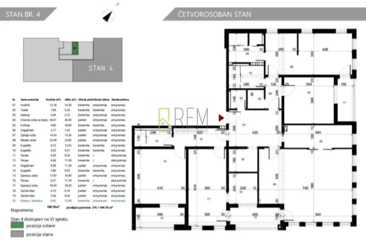 Prodaja, četvorosoban stan, 195m², Centar, Podgorica