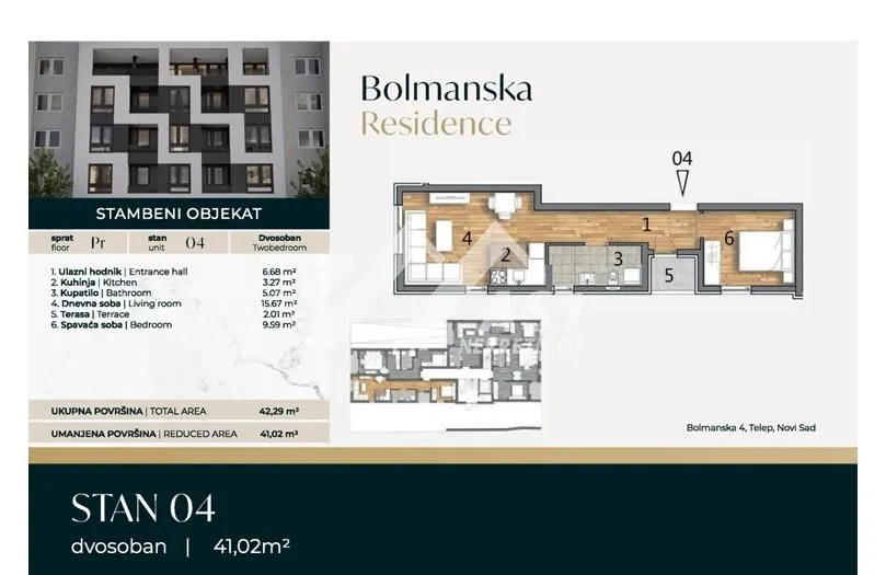 Prodaja, dvosoban stan, 41m², Telep, Novi Sad Sve Podlokacije