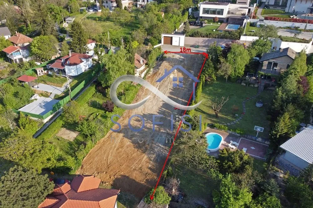 Prodaja, plac, 1087m², Petrovaradin, Novi Sad