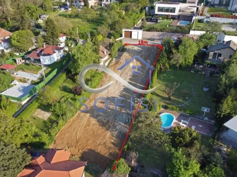Prodaja, plac, 1087m², Petrovaradin, Novi Sad - image 4