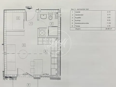 Stan in Zvezdara Sve Podlokacije