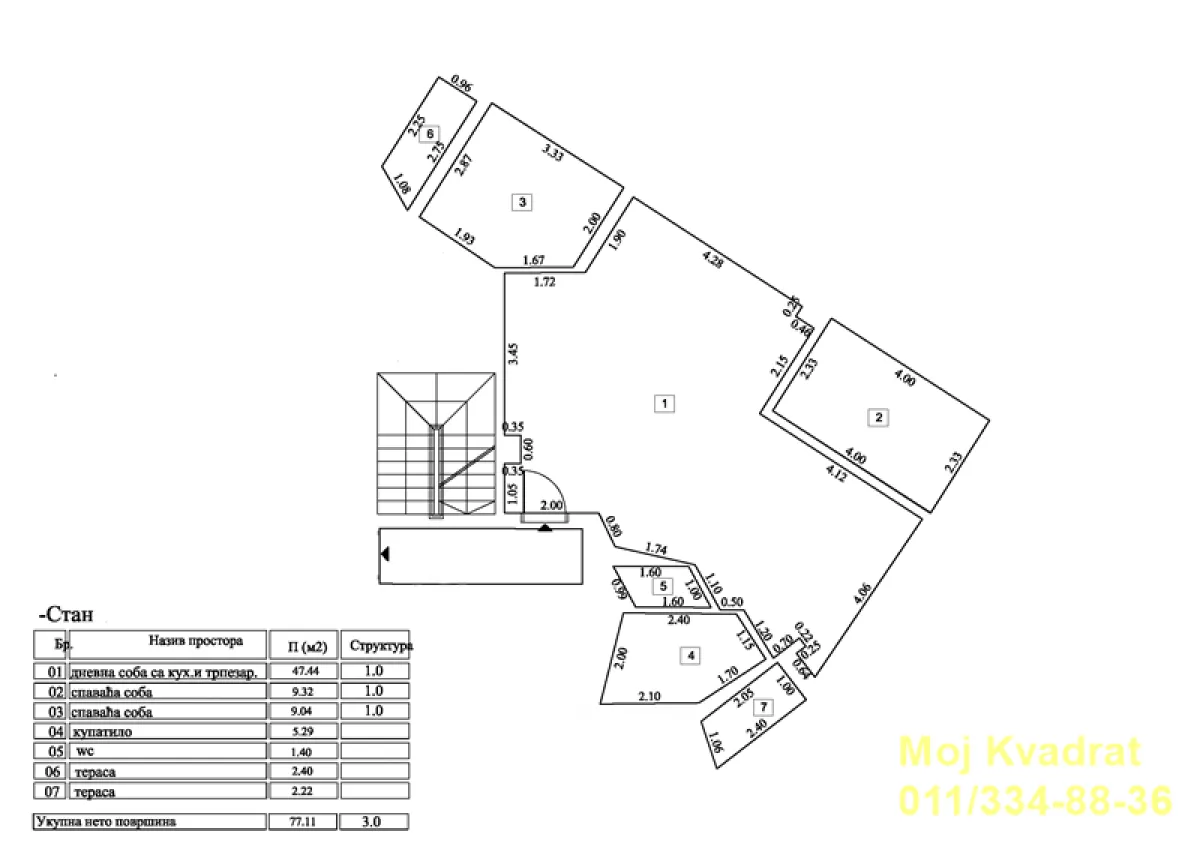 Sale, three bedroom apartment, 77m², Cvetkova Pijaca, Zvezdara Sve Podlokacije