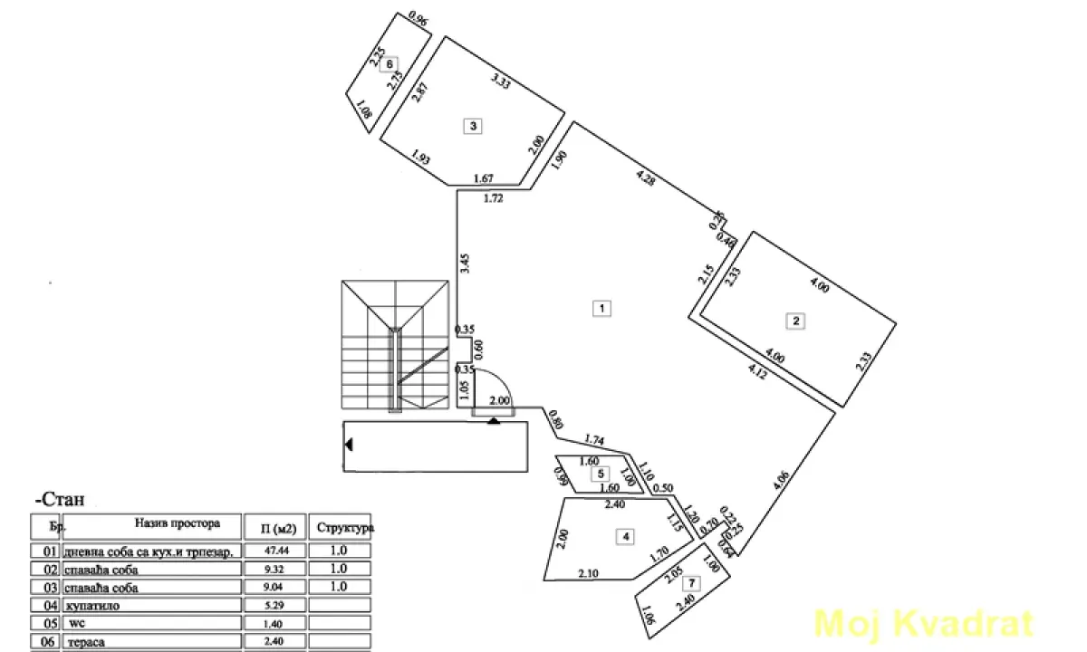 Prodaja, trosoban stan, 77m², Cvetkova Pijaca, Zvezdara Sve Podlokacije