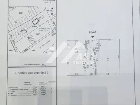 Prodaja, jednosoban stan, 37m², Petrovaradin, Novi Sad - image 14