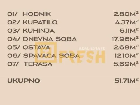 Prodaja, jednosoban stan, 51m², Zabjelo, Podgorica - image 4