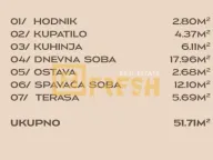 Prodaja, jednosoban stan, 51m², Zabjelo, Podgorica - image 4