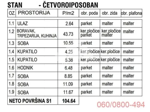 Prodaja, četvorosoban stan, 105m², Zemun Sve Podlokacije, Beograd - image 3
