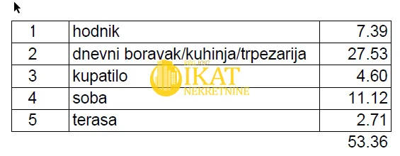 Sale, one bedroom apartment, 53m², Banovo Brdo, Beograd