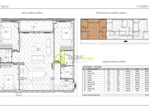 Prodaja, trosoban stan, 114m², Đuraševići, Tivat - image 7