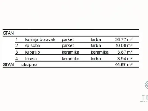 Prodaja, jednosoban stan, 45m², Central Point, Podgorica - image 2