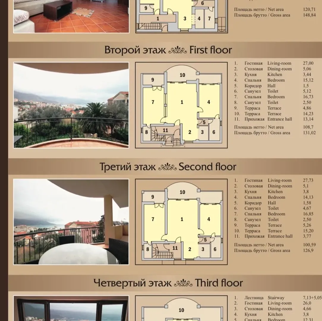 Prodaja, ugostiteljski objekat, 533m², Bečići, Budva