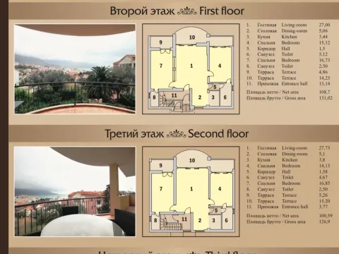 Sale, hospitality venue, 533m², Bečići, Budva - image 7