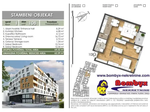 Prodaja, trosoban stan, 69m², Telep, Novi Sad Sve Podlokacije - image 7