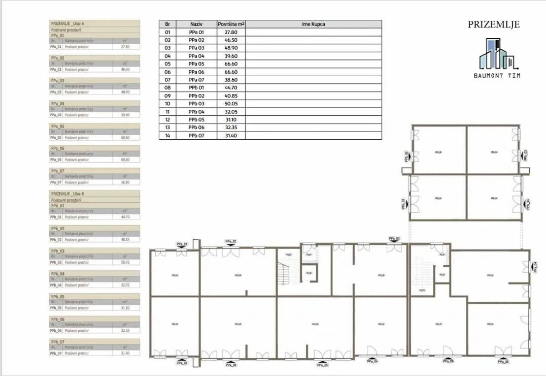 Sale, office space, 50m², Stari Aerodrom, Podgorica