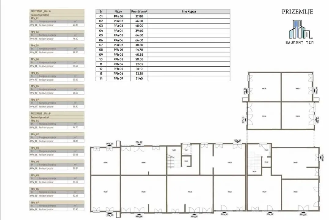 Prodaja, poslovni prostor, 50m², Stari Aerodrom, Podgorica