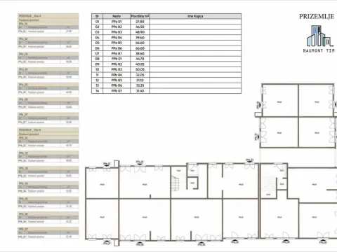 Sale, office space, 50m², Stari Aerodrom, Podgorica - image 1