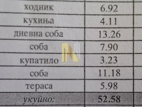 Prodaja, dvosoban stan, 53m², Telep, Novi Sad Sve Podlokacije - image 15