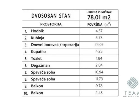 Prodaja, dvosoban stan, 78m², Ilino, Bar - image 8