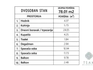 Prodaja, dvosoban stan, 78m², Ilino, Bar - image 8