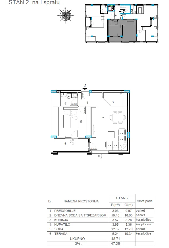 Sale, one bedroom apartment, 47m², Pantelej, Niš