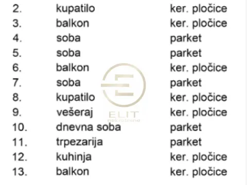 Sale, four bedroom apartment, 106m², Grbavica, Novi Sad Sve Podlokacije - image 10