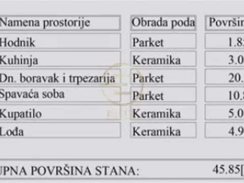 Prodaja, dvosoban stan, 45m², Grbavica, Novi Sad Sve Podlokacije - image 2