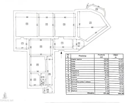 Prodaja, stan, 171m², Savski Venac, Beograd - image 10
