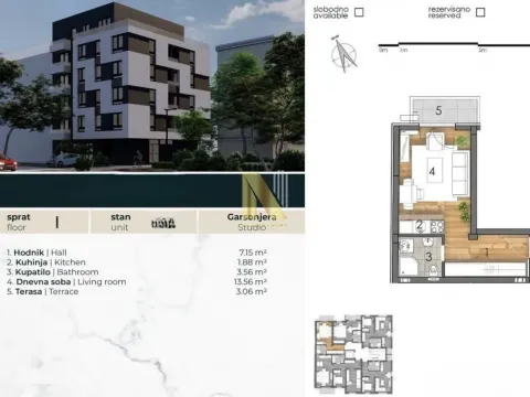 Sale, studio apartment, 28m², Detelinara, Novi Sad Sve Podlokacije