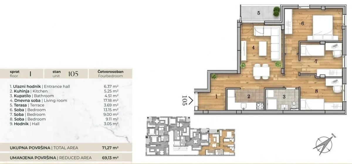 Prodaja, četvorosoban stan, 69m², Telep, Novi Sad Sve Podlokacije
