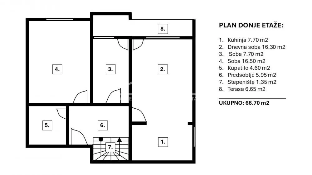 Sale, apartment, 110m², Karaburma, Palilula Sve Podlokacije