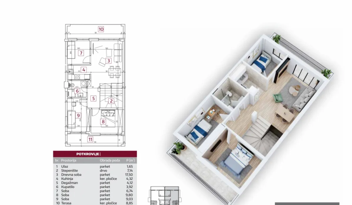 Prodaja, trosoban stan, 80m², Mišeluk, Petrovaradin
