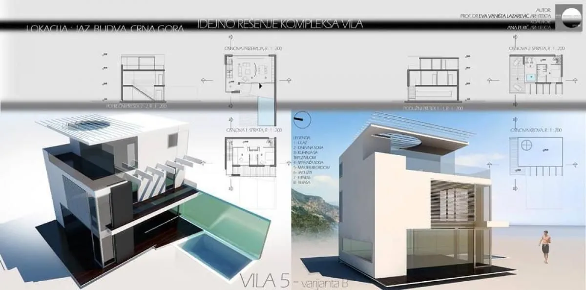 Prodaja, plac, 900m², Budva, Crna Gora