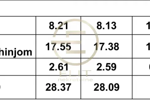 Prodaja, garsonjera, 28m², Telep, Novi Sad Sve Podlokacije - image 6