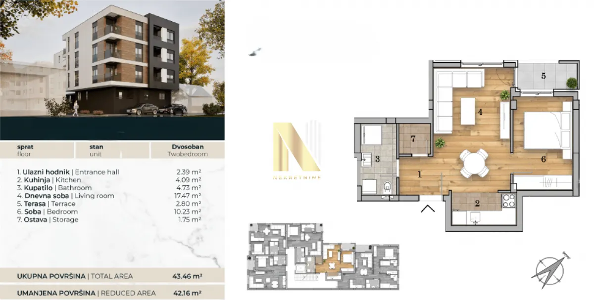 Prodaja, dvosoban stan, 43m², Telep, Novi Sad Sve Podlokacije