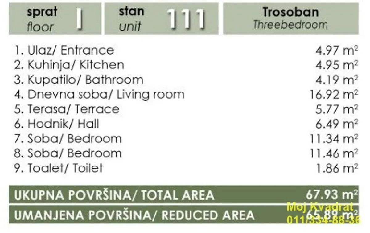 Prodaja, trosoban stan, 66m², Banja Vrdnik, Irig