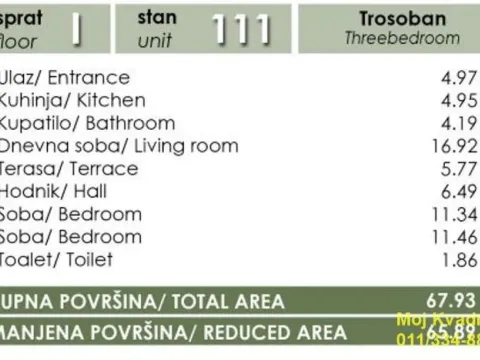 Prodaja, trosoban stan, 66m², Banja Vrdnik, Irig - image 5