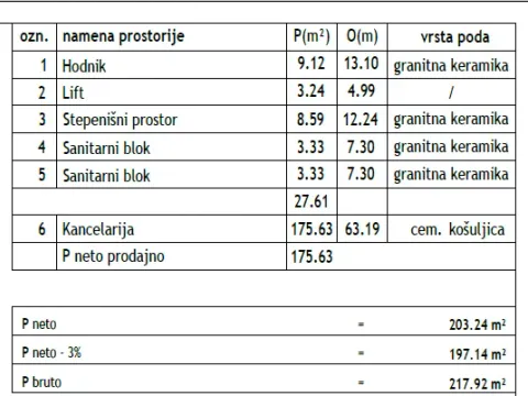 Rent, office space, 800m², Palilula, Niš - image 10