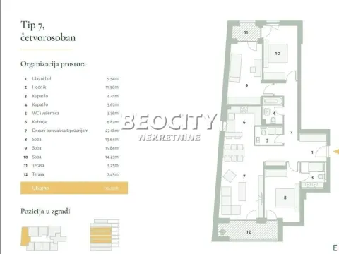 Prodaja, četvorosoban stan, 115m², Banovo Brdo, Beograd - image 15