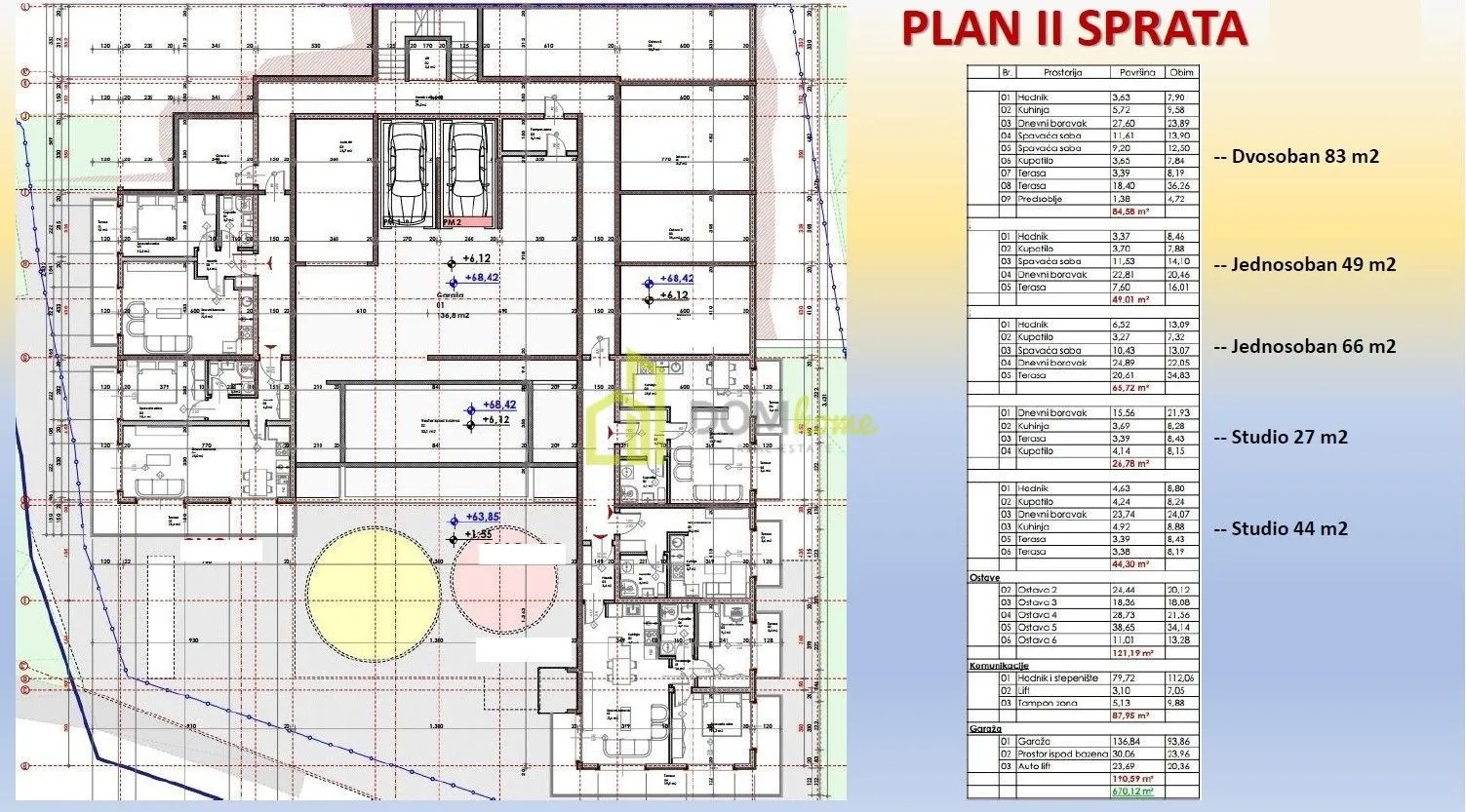 Prodaja, dvosoban stan, 65m², Dubovica, Budva