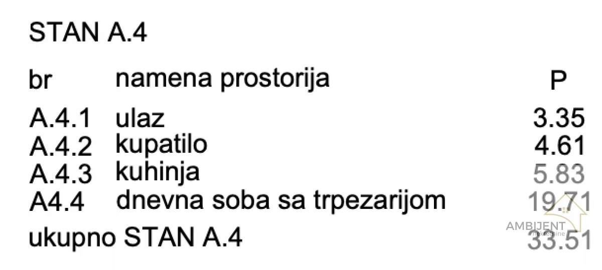 Prodaja, jednosoban stan, 33m², Novi Banovci, Stara Pazova