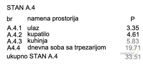 Prodaja, jednosoban stan, 33m², Novi Banovci, Stara Pazova - image 5