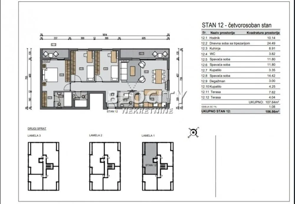 Sale, four bedroom apartment, 108m², Cara Dušana, Novi Sad Sve Podlokacije