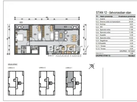 Four Bedroom Apartment for Sale, 108m2, Cara Dušana, Novi Sad, Novi Sad